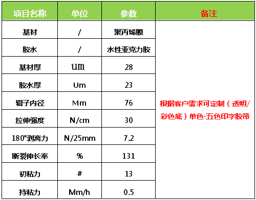 印刷膠帶規格